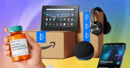 26 Amazon Prime Perks You Might Know You Have (2026)