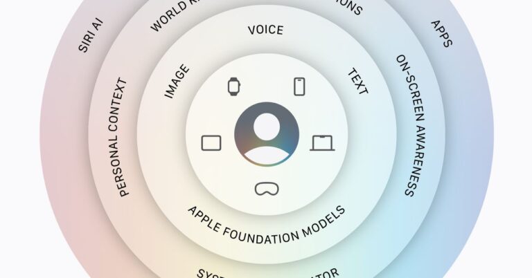 Apple’s New Siri AI Is Ready to Get Personal